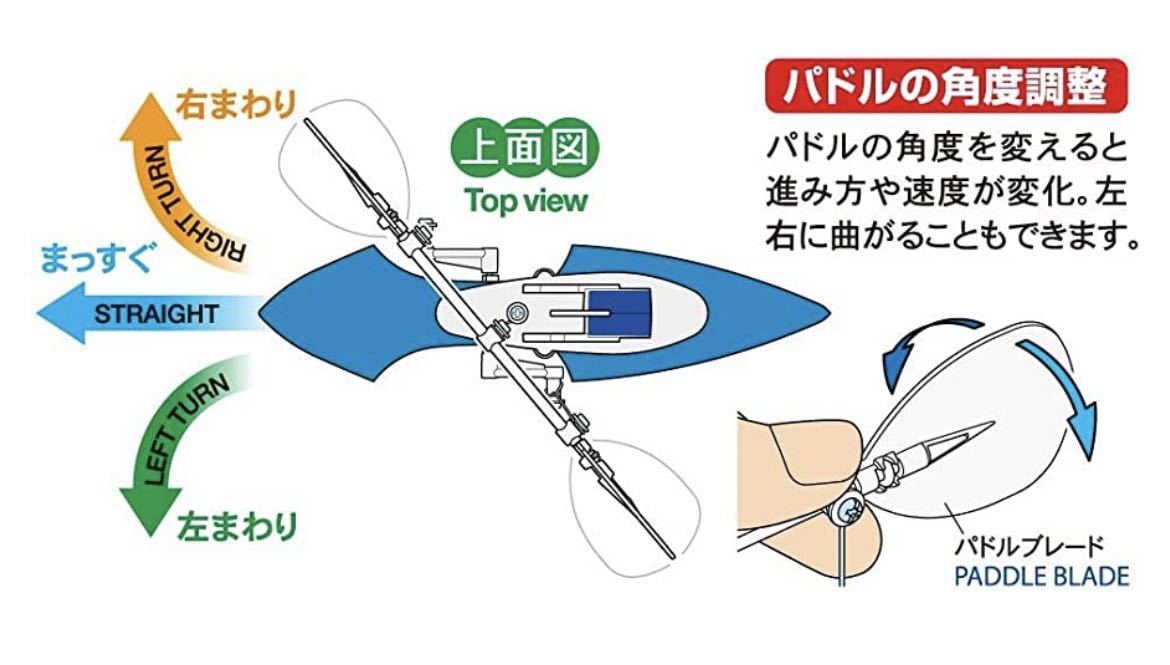 タミヤ 楽しい工作シリーズ No.238 カヌー工作セット 水中 おもちゃ 防水 プレゼント プラモデル 簡単 こども 大人も楽しい 電動 自由研究_画像2