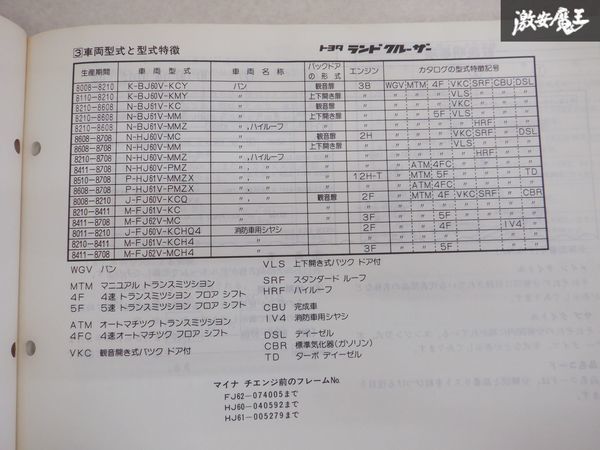 レア品！ TOYOTA トヨタ純正 車検 外装 パーツカタログ BJ60 BJ61 HJ60 ランドクルーザー ランクル 80/8-87/8 説明書 リスト 本 BOOK棚E1A_画像8