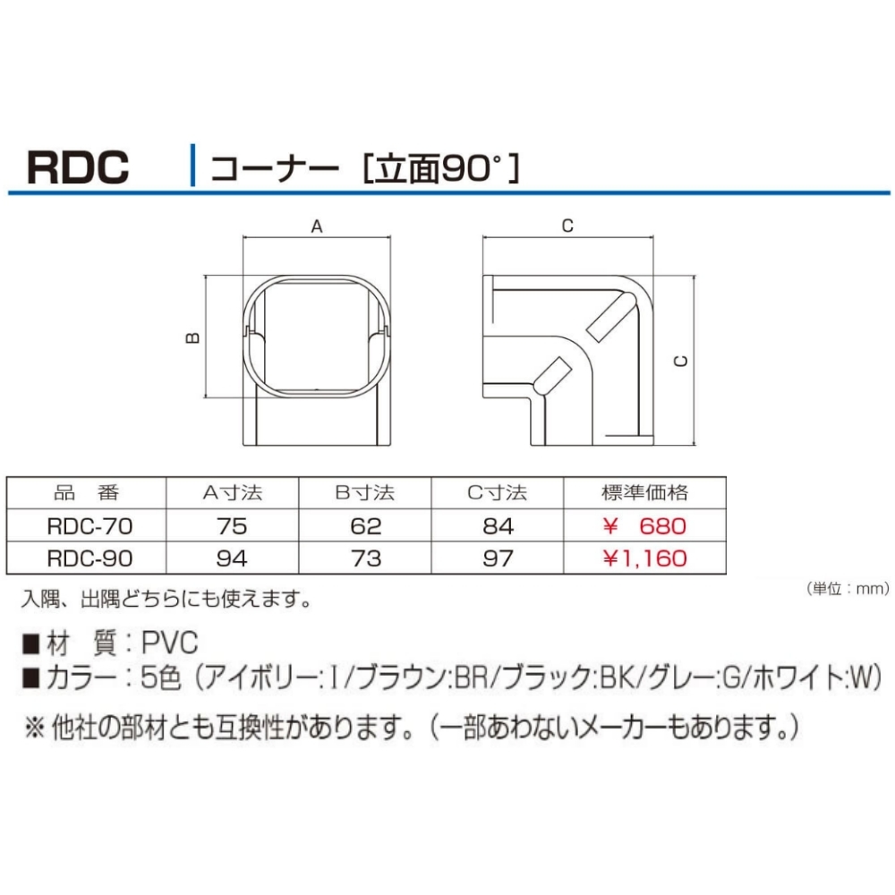 BEAR バクマ工業 配管化粧カバー コーナー 立面90° RDC-70_画像2