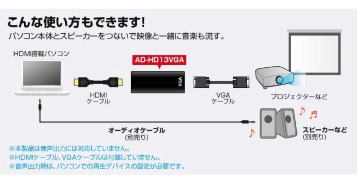 HDMI-VGA変換アダプタ HDMI Aメス-VGAメスブラック