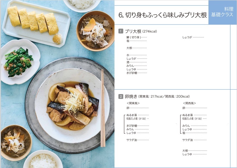 ★ abcクッキング 　最新基礎料理ＳＥＴ　_画像2