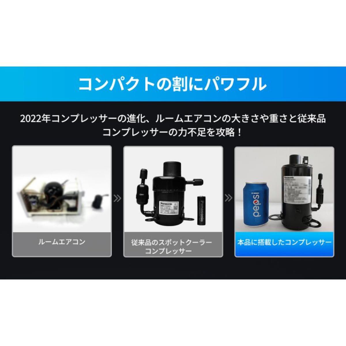 ほぼ新品 EENOUR スポットクーラー 0.85kW 2900BTU QN750 熱中症