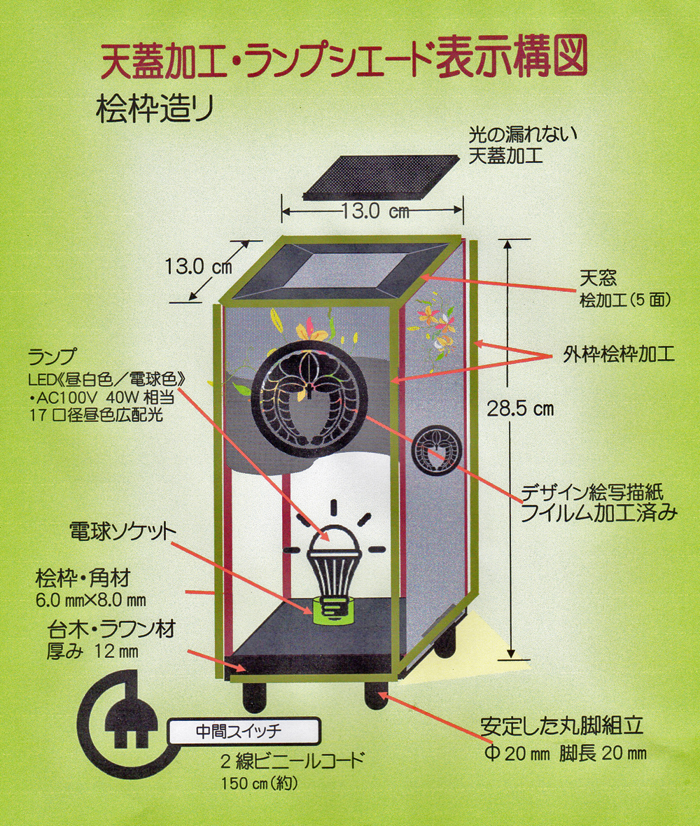 香りの灯火／心の安らぎ　華燭の宿り木＝桜舞台舞扇　桧造り・LED・厚紙張貼・軽量／SK-067_画像10