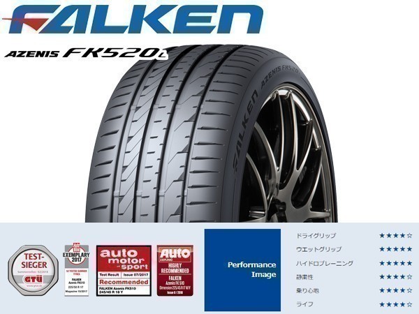 215/45R17 2本セット(2本SET) FALKEN(ファルケン) AZENIS (アゼニス) FK520L サマータイヤ (新品)_画像1