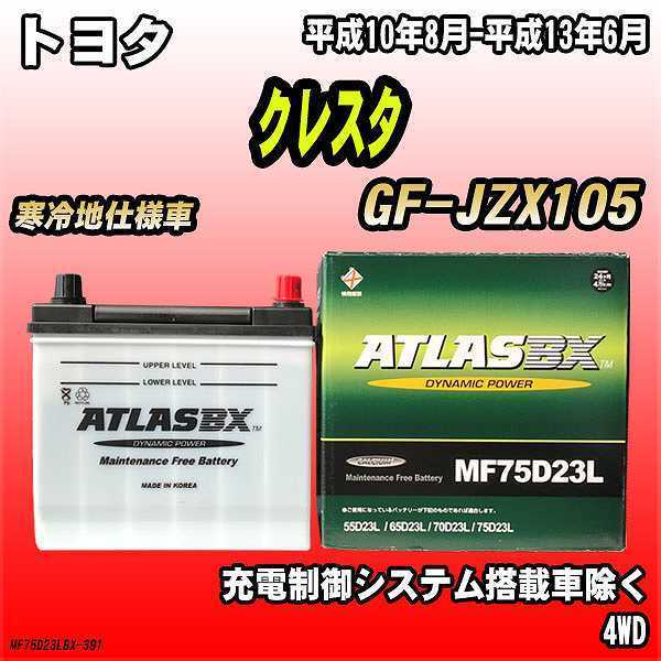 バッテリー アトラスBX トヨタ クレスタ ガソリン車 GF-JZX105 MF75D23LBX_画像1