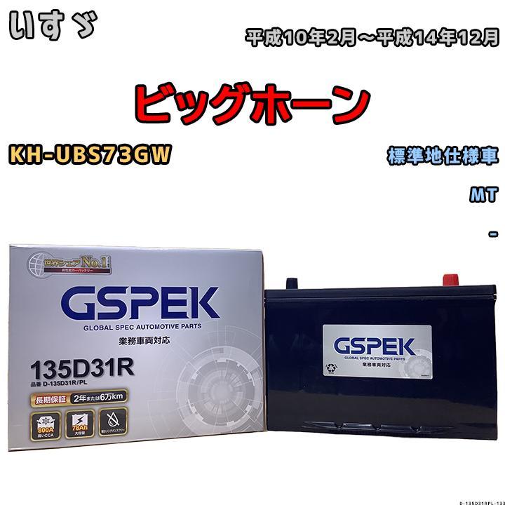 バッテリー デルコア GSPEK いすゞ ビッグホーン KH-UBS73GW MT 135D31R_画像1