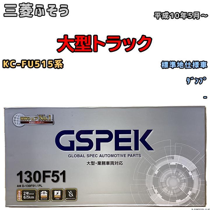 バッテリー デルコア GSPEK 三菱ふそう 大型トラック KC-FU515系 平成10年5月～ - 115F51×2 標準地仕様車_画像1