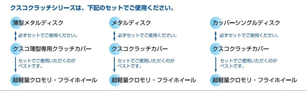 【CUSCO/クスコ】 強化クラッチ カッパーシングルディスク セット カプチーノ EA11R, 21R(91.11~98.10)K6A,F6A [606 022 F]_画像4