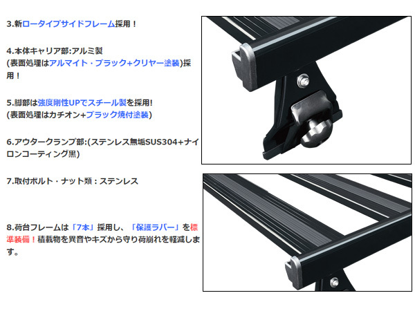 ジムニー ジムニーシエラ JB64W JB74W ロッキー キャリア RSシリーズ ブラック 一体式専用タイプ RS-10J H30.07～ 法人のみ配送 送料無料_画像4