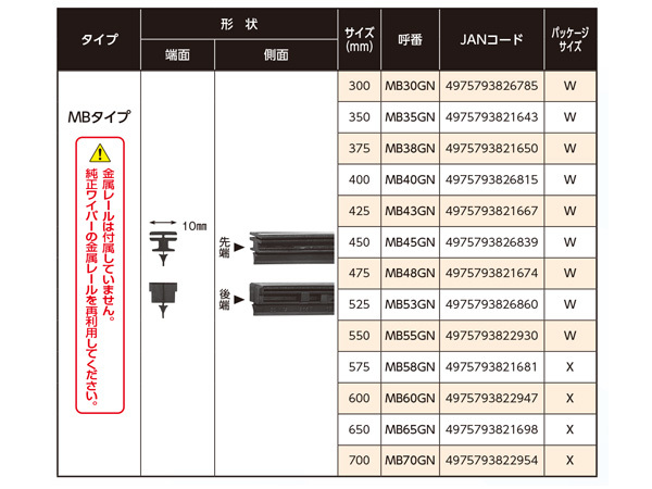 NWB グラファイト ワイパー 替えゴム MB38GN MBタイプ 375mm 幅 10mm デンソーワイパーシステムズ_画像2