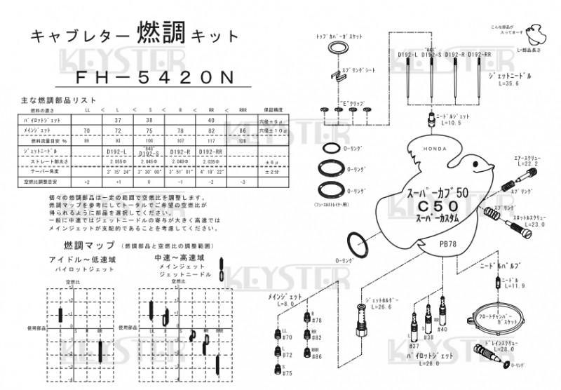 ■ FH-5420N スーパーカブ50 C50スーパーカスタム　キャブレター リペアキット　キースター　燃調キット　４_画像3