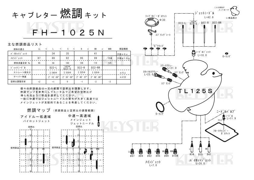 ■ FH-1025N 　TL125S イーハトーブ　キャブレター リペアキット　キースター　KEYSTER　燃調キット_画像3