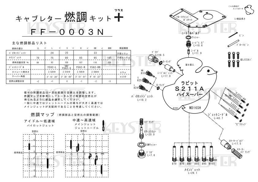 ■ FF-0003N ラビット S211 ハイスーパー90 キャブレター リペアキット キースター 燃調キットの画像3