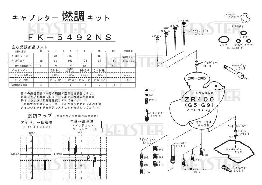 ■FK-5492NU/S ゼファーｘ G5-G9　2001-2005 ZEPHYRχ キャブレター リペアキット キースター燃調キット_画像5