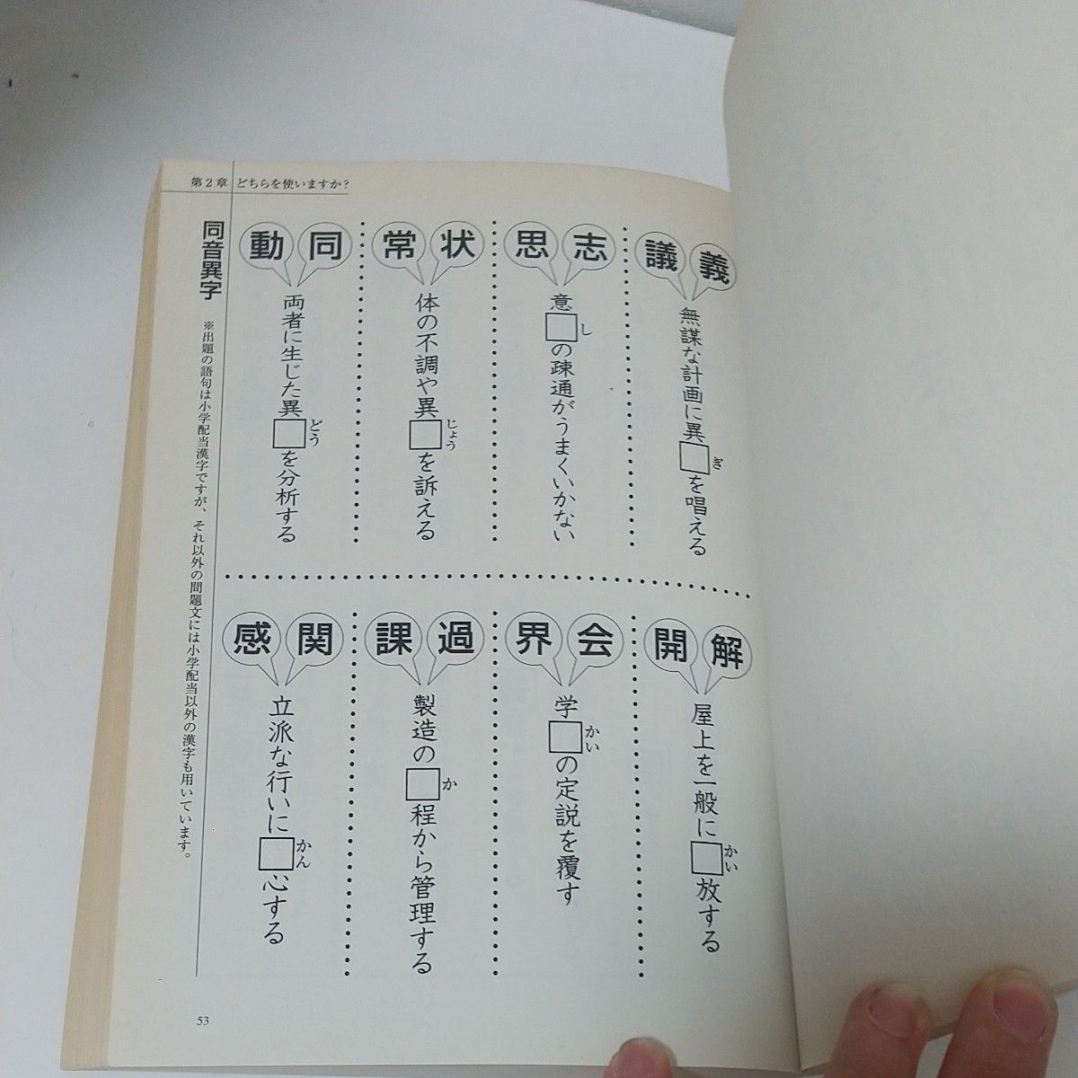 小学校で習った漢字   読めますか？書けますか？ 守誠／著