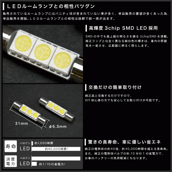 UZJ/URJ200系 ランドクルーザー(ランクル) [H19.9～] バニティランプ 2個 T6.3×31mm 3chip SMD LED_画像4