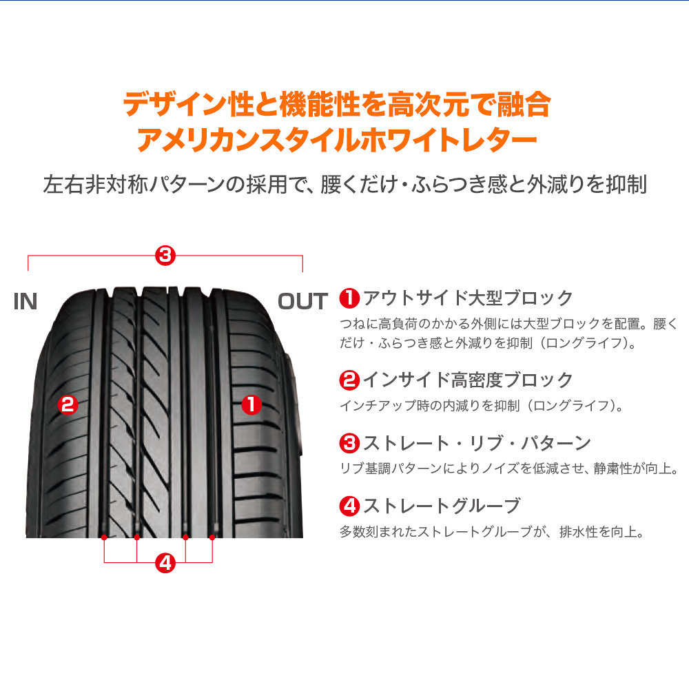 200系 ハイエース ホイール 4本セット BADX ロクサーニ バトルシップII グッドイヤー NASCAR (ナスカー) 215/60R17 キャラバン_画像3