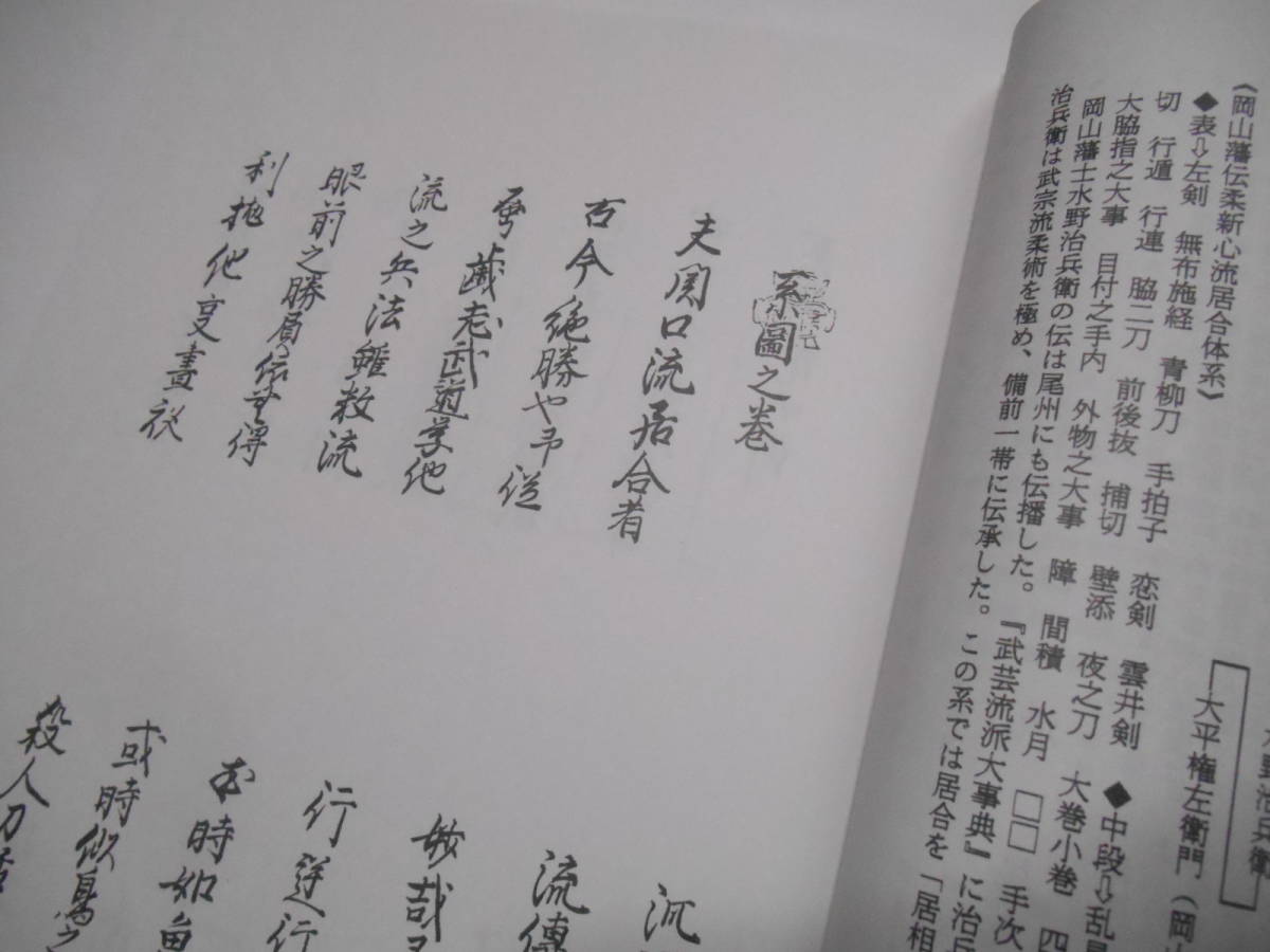 日本武術伝書集雑載編限定５０部巻物古文書古武道武術剣術柔術居合薙刀