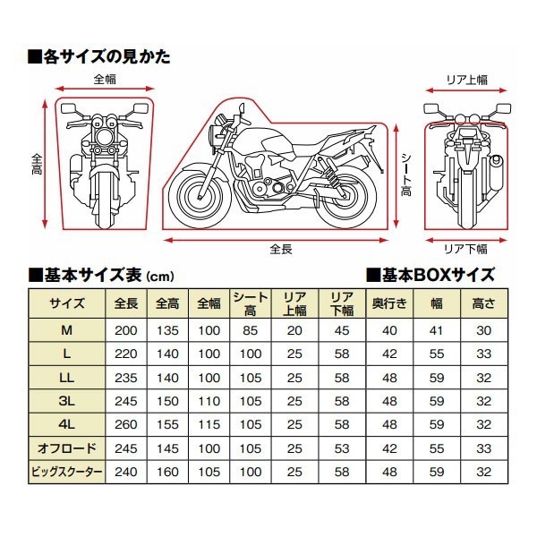 デイトナ DAYTONA BLACKCOVER WR Lite（ブラックカバー ウォーターレジスタント ライト）トップケース装着車用 4Lサイズ 97951_画像3