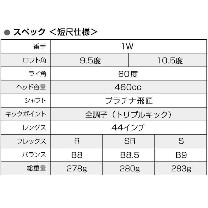 ◎新品◎短尺 44インチ 激飛び！！超高反発 CBR ブラックプレミア max 1.7 9.5 / 10.5 超軽量プラチナ飛匠 シャフト R / SR / S_画像9