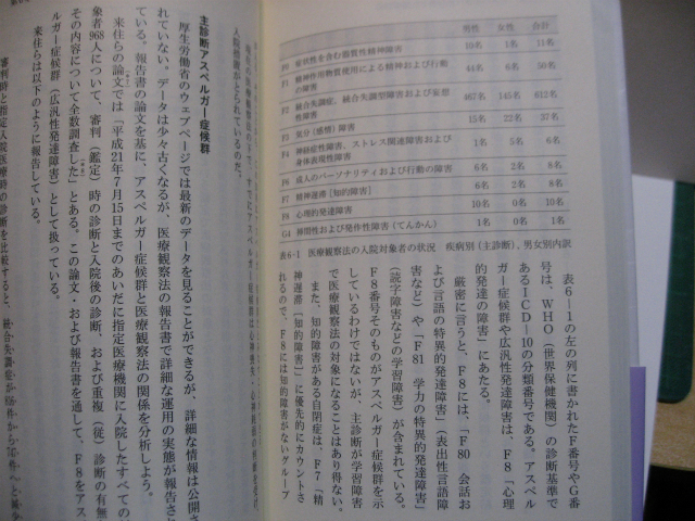 アスペルガー症候群の難題　井出草平　単行本　 光文社新書 　発達障がい　暴力行為　犯罪事件　少年犯罪　未読　経年品_商品　中味ページの一部②