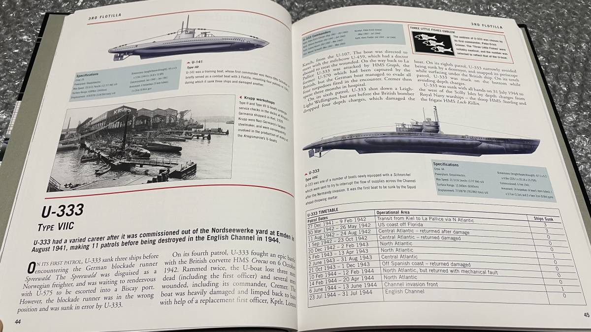  foreign book *nachis. water .U boat [ illustrated reference book ]* navy hi tiger - total . second next world large war . vessel * hard cover gorgeous version * free shipping 