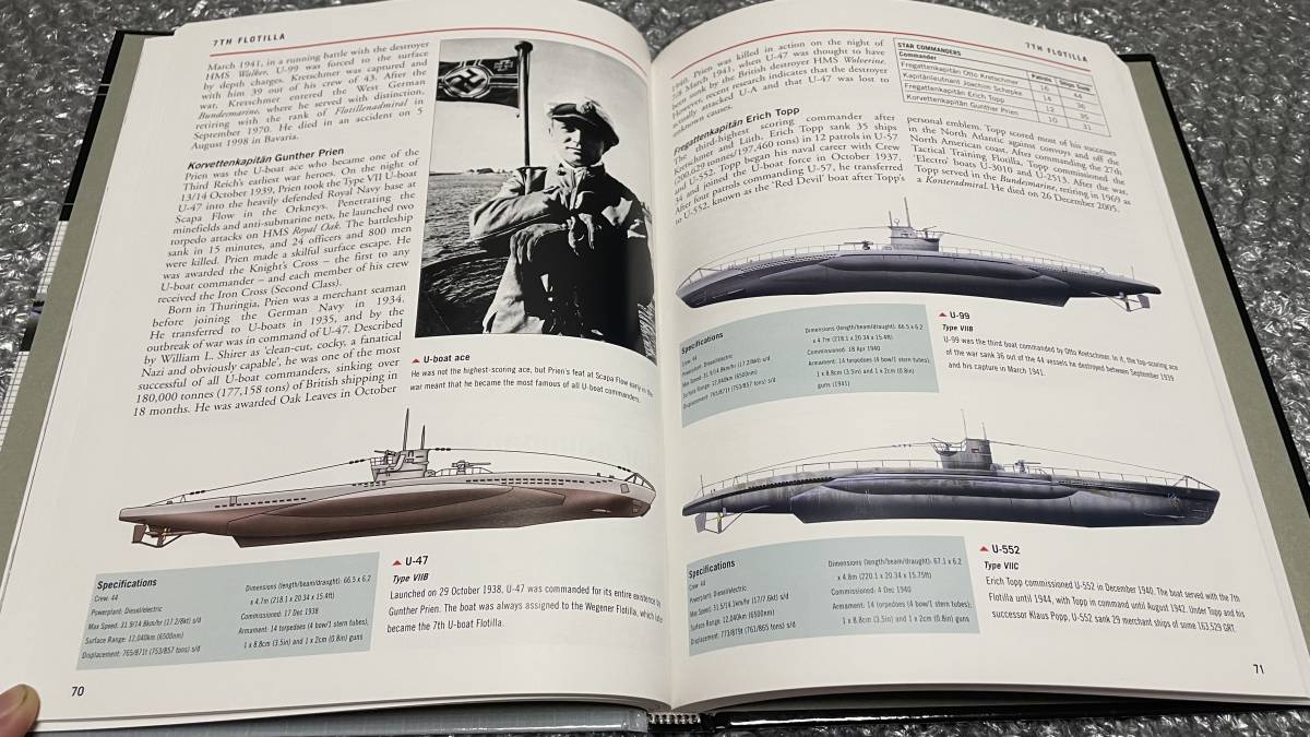  foreign book *nachis. water .U boat [ illustrated reference book ]* navy hi tiger - total . second next world large war . vessel * hard cover gorgeous version * free shipping 