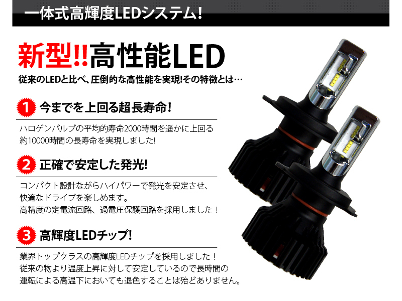 LED 8000LM T8 冷却ファン内蔵 ヘッド H4 30W パジェロイオ H10.6～12.6 H71.76W 純白光_画像3