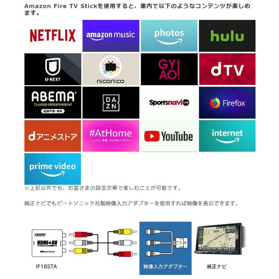 ★送料520円★Beat-Sonic ビートソニック●スマートフォン用 HDMI⇒RCA 映像音声変換●インターフェースアダプター★IF36_画像4