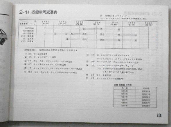 日産 SUNNY B11 '81～87 主要整備部品カタログ 保存版_画像3
