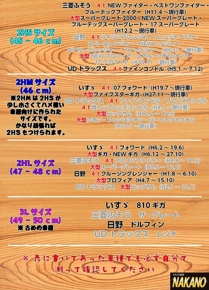 取付動画あり トラック用 ハンドルカバー ML,LM 40～41cm トラック用ネオフィット カーボン調黒ブラック_画像5