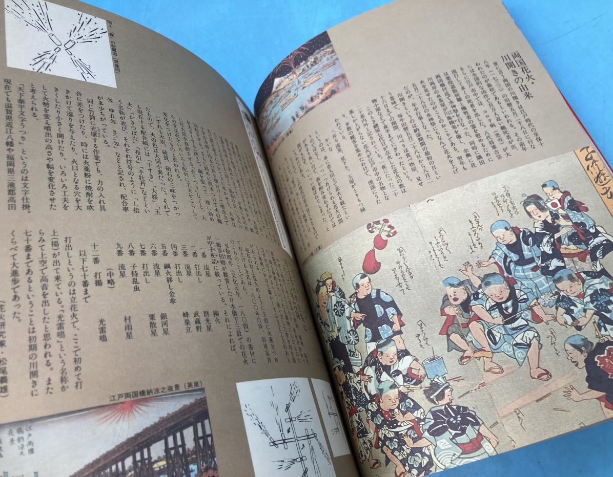 【A7332O108】両国の花火250周年記念誌 花火 / 下町 / 隅田川　昭和58年 隅田川花火大会実行委員会　古本　昭和レトロ_画像7