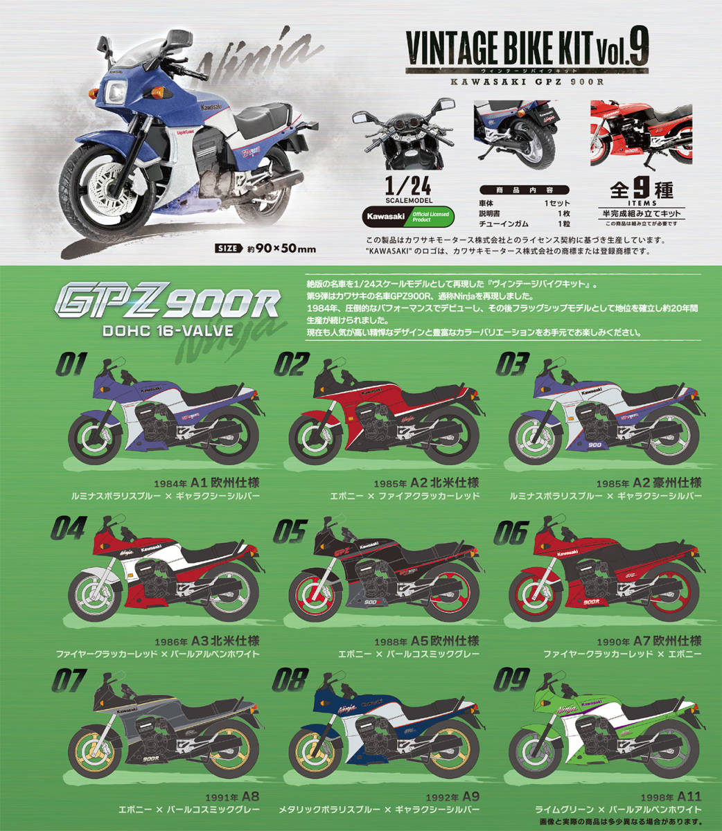 8 1992年 A9 メタリックポラリスブルー×ギャラクシーシルバー ヴィンテージバイクキット Vol.9 KAWASAKI GPZ 900R 1/24 ラスト1個_サンプル画像です
