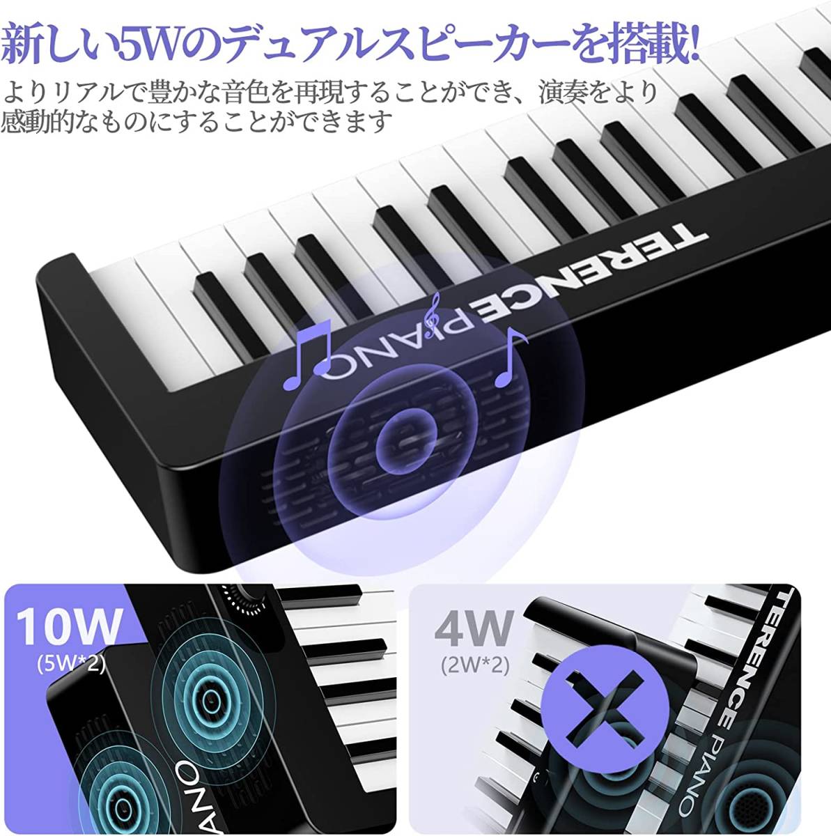 電子ピアノ 88鍵盤 折り畳み [2023革新モデル] 折り畳み キーボード