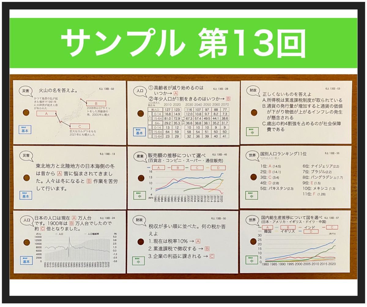 中学受験【6年上 社会・理科13回】暗記カード 予習シリーズ 組み分け対策