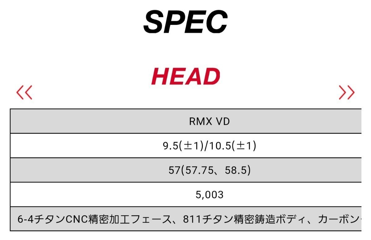 送料無料】超美品 国内品 YAMAHA ヤマハ RMX VD ドライバー 1W 10.5度 ヘッド単品 ヘッドカバー/レンチ付属 