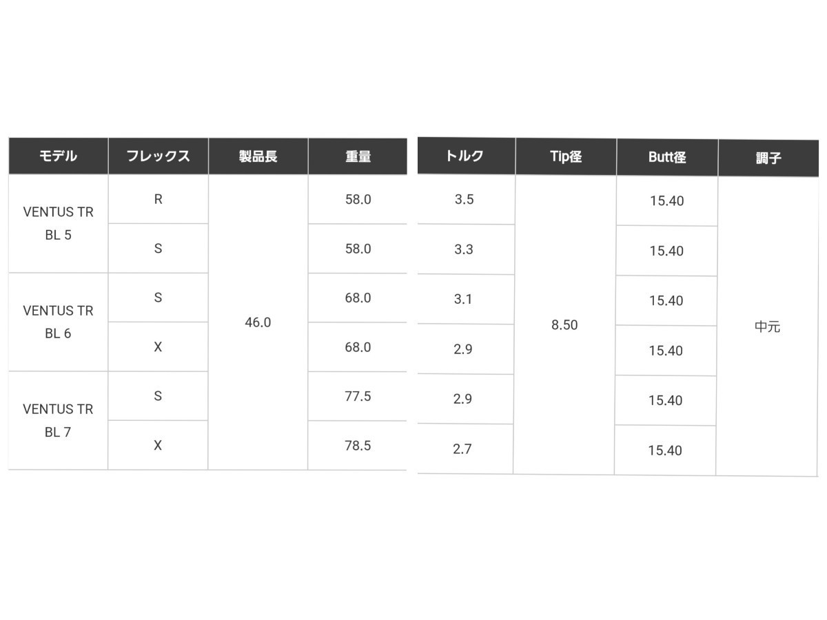 送料無料】極美品 フジクラ ベンタス VENTUS TR ブルー BLUE ベロコア