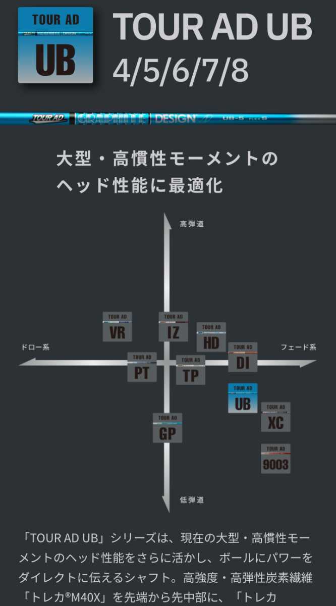 SALE定番】 グラファイトデザイン ツアーAD UB6S GqYxn-m87326576621