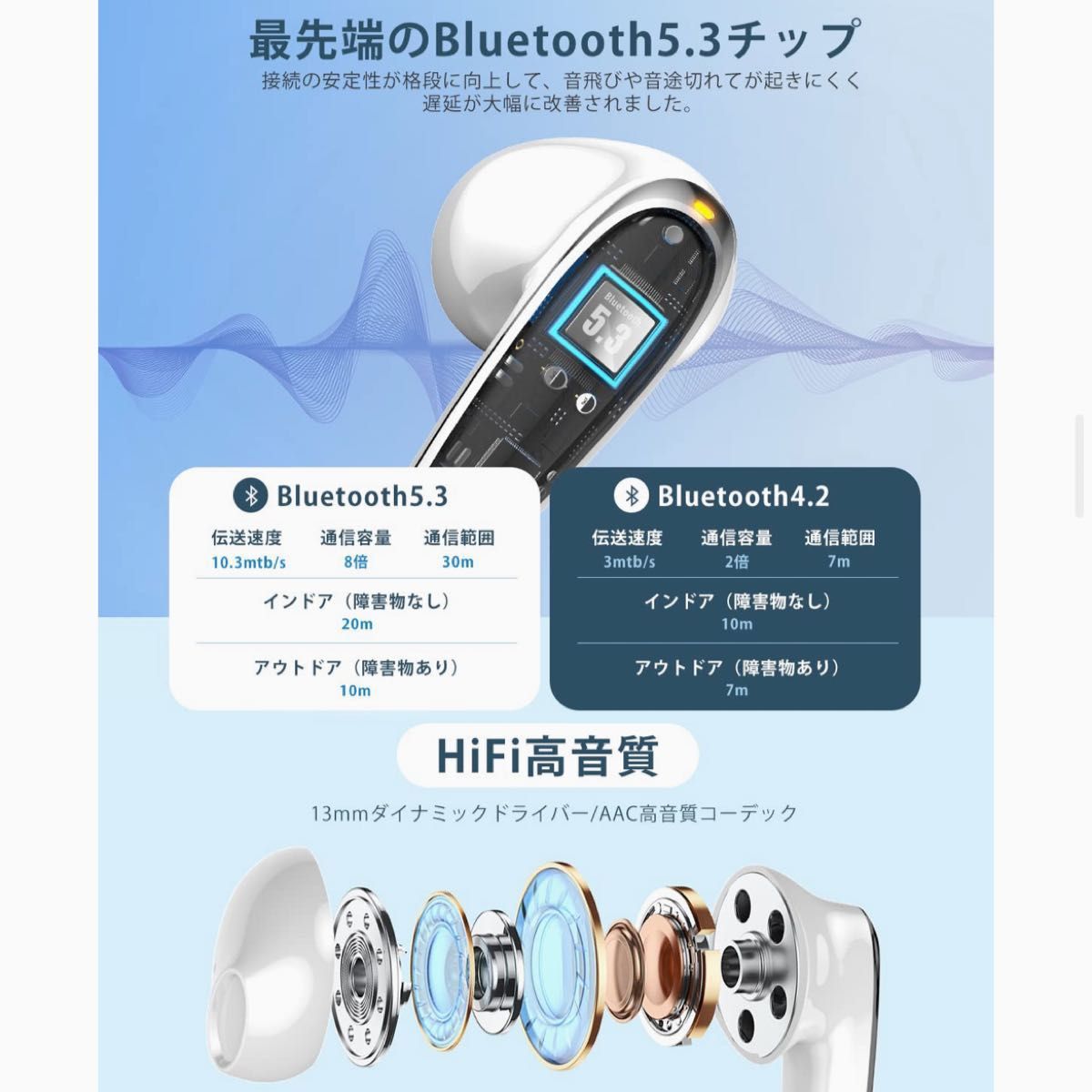 ワイヤレスイヤホン bluetooth【蓋を開けたら接続Bluetooth 5.3 イヤホン】