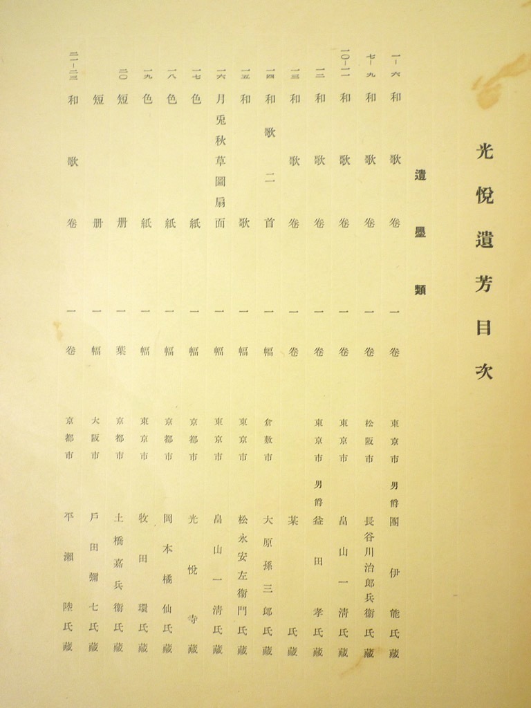 旧家蔵出 光悦遺芳 書画 画集 本阿弥光悦 恩賜京都博物館 便利堂