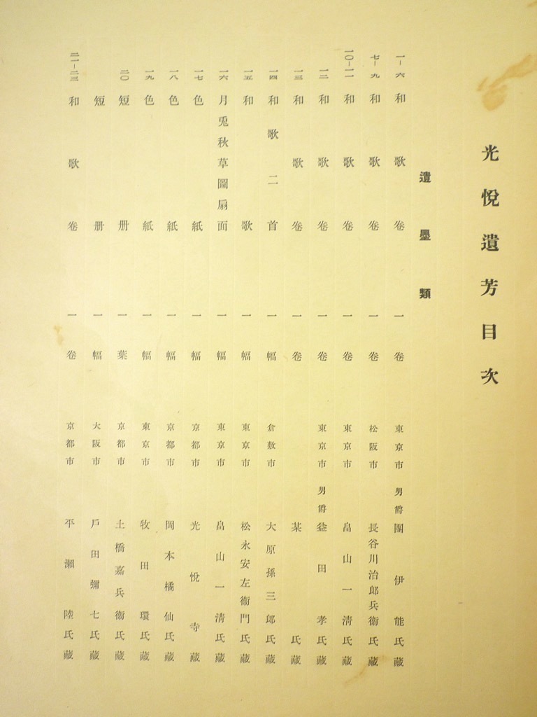 旧家蔵出 光悦遺芳 書画 画集 本阿弥光悦 恩賜京都博物館 便利堂 大型本 昭和10年 豪華図録 古本古書名作 宗達絵巻物茶碗書簡掛軸茶杓 レア_画像2