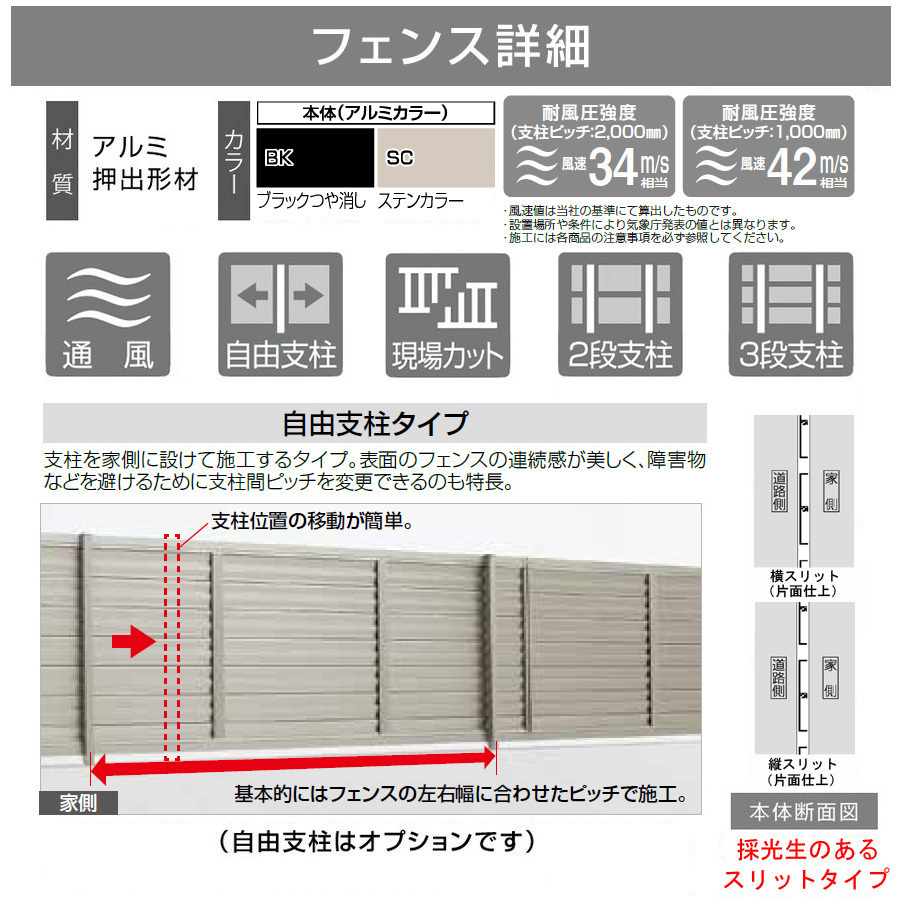 横スリットフェンス幅1998mm×高さ800mm ステン色 片面仕上げ 横板 採光性に優れたスリットタイプ 格安アルミフェンス DIY 日本製 送料無料_画像2