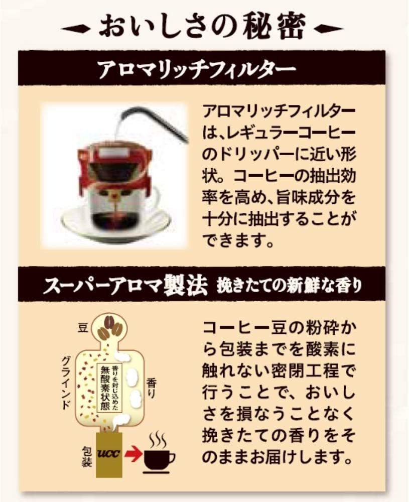 UCC 旅カフェ ドリップコーヒー ご当地珈琲めぐり 48P 378g レギュラー