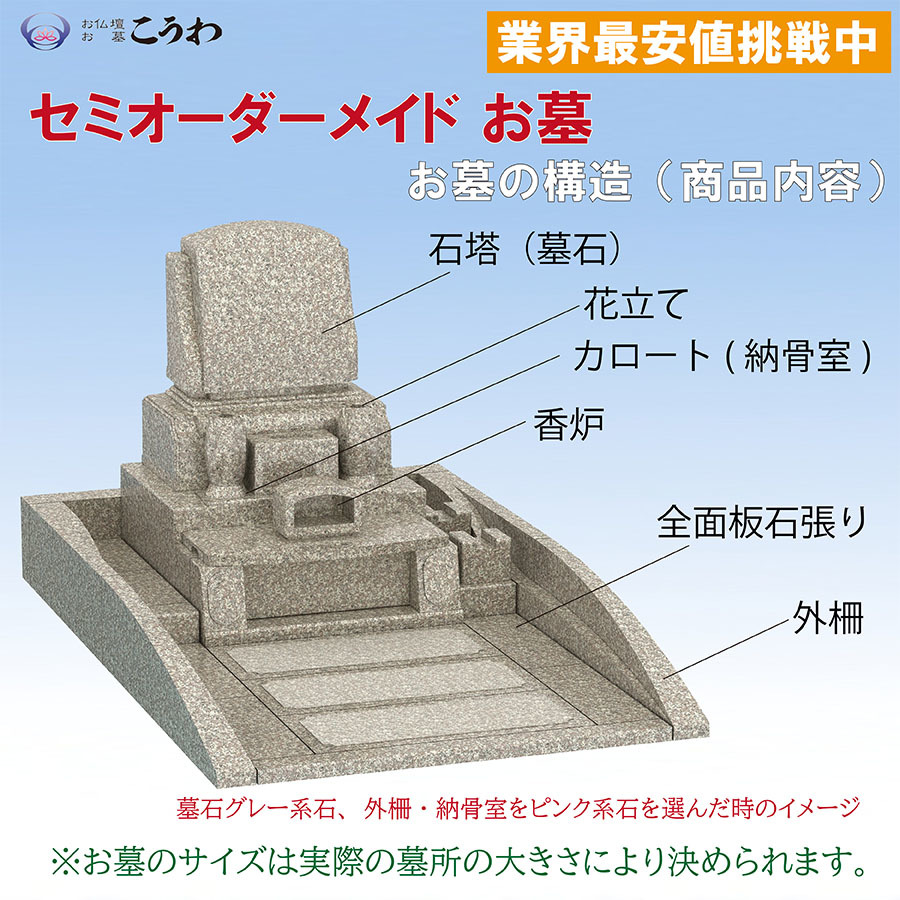 墓石 洋型墓石 外柵付 文字彫刻費無料 工事費込み カロード付 受注生産品 オーダーメイド 免震・耐震構造 全国工事対応(一部地域除く) _画像4