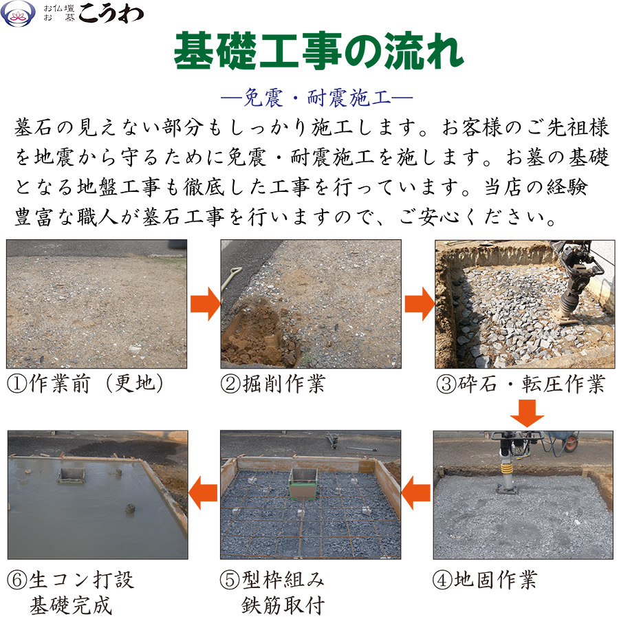 墓石 洋型墓石 外柵付 文字彫刻費無料 工事費込み カロード付 受注生産品 オーダーメイド 免震・耐震構造 全国工事対応(一部地域除く) _画像6