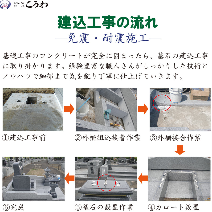 墓石 洋型墓石 外柵付 文字彫刻費無料 工事費込み カロード付 受注生産品 オーダーメイド 免震・耐震構造 全国工事対応(一部地域除く) _画像7