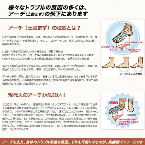 sidas インソール アウトドアー 3D Ｍ(25.0-26.5cm) シダス