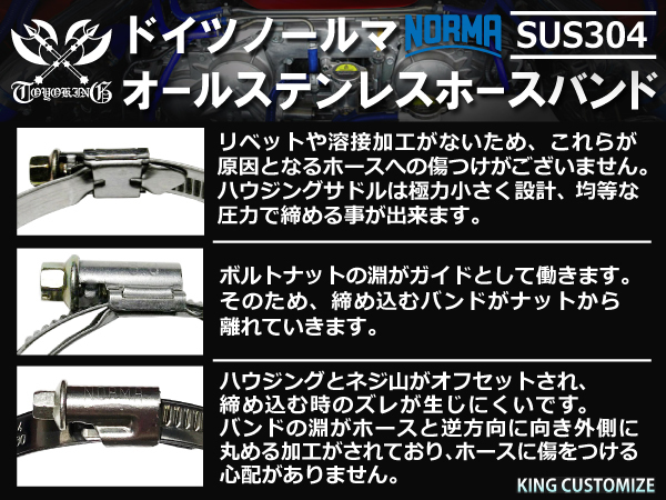 【1個】オールステンレス ドイツ ノールマ NORMA ホースクリップ SUS304 W4/9 12-20ｍｍ 幅9mm 汎用品_画像4