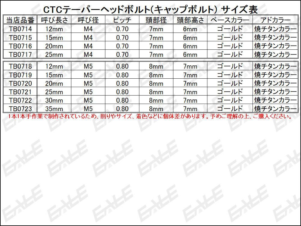 M4×20mm ステンレス 2色テーパーヘッドボルト キャップボルト メーターやキャブなどに ゴールド/焼チタンカラー TB0716_出品はM4×20mmのゴールド/焼チタンカラー