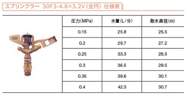 SAN-50S5-200cm-30F3　三脚式スプリンクラーNPホースセット　50ｍｍ　立上り管・三脚2.0ｍ　サニーホース50ｍｍ×12ｍ　(171246+171522)_画像2